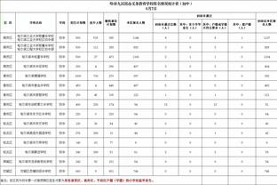 罗体：里尔可能在冬窗立刻出售贾洛换取500万欧，国米无意支付